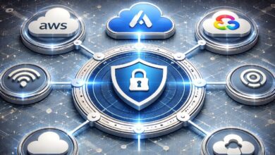 Secure Hybrid Network for Multi-Cloud Services