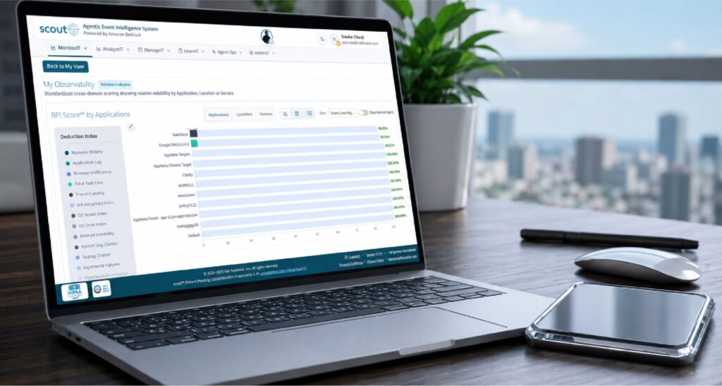 Laptop showing an Event Intelligence Platform dashboard on a desk by a window.